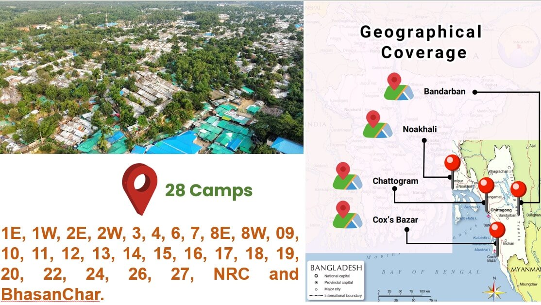 Intervention Areas Of Mukti Cox's Bazar